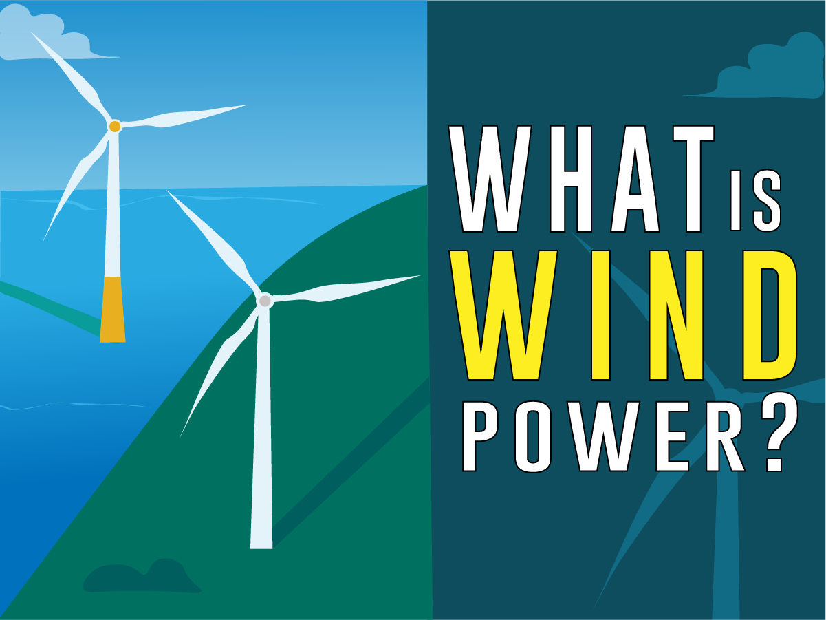 what-is-wind-power-lindy-energy