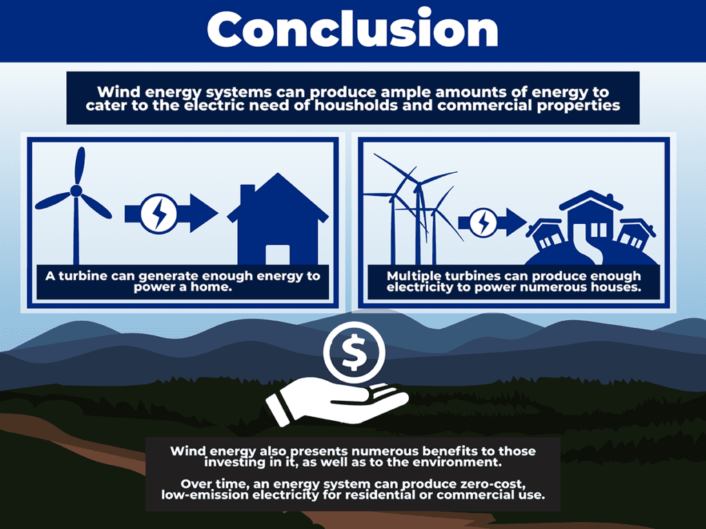 wind energy research paper conclusion